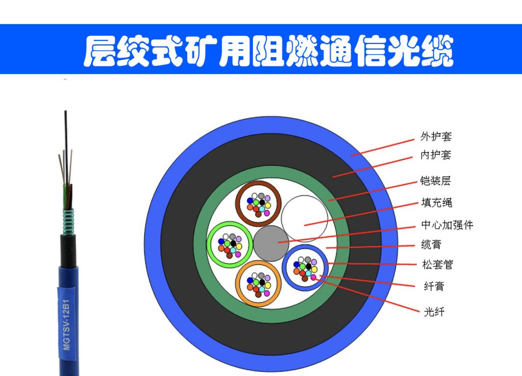 长治矿用光缆厂 , 黔南州矿用光缆 , 山西矿用光缆规格 , 毕节矿用光缆规格 , 贵阳矿用光缆规格 , 贵州矿用电缆厂家 , 贵州矿用光缆工厂 , 贵州矿用光缆品牌 , 贵州矿用光缆系统 , 贵州矿用光缆规格 , 贵州煤矿用光缆厂家 , 长治6芯矿用光缆厂家 , 长治防爆阻燃矿用光缆 , 长治国产矿用光缆应用 , 长治阻燃矿用光缆价格 , 贵州单模矿用光缆厂家 , 贵州36芯矿用光缆规格 , 黔南州6芯矿用光缆规格 , 长治进口矿用光缆生产厂家 , 山西防爆阻燃矿用光缆规格 , 长治防爆阻燃矿用光缆规格 , 毕节防爆阻燃矿用光缆规格 , 延安24芯矿用光缆厂家 , 延安36芯矿用光缆技术 , 延安进口矿用光缆生产厂家