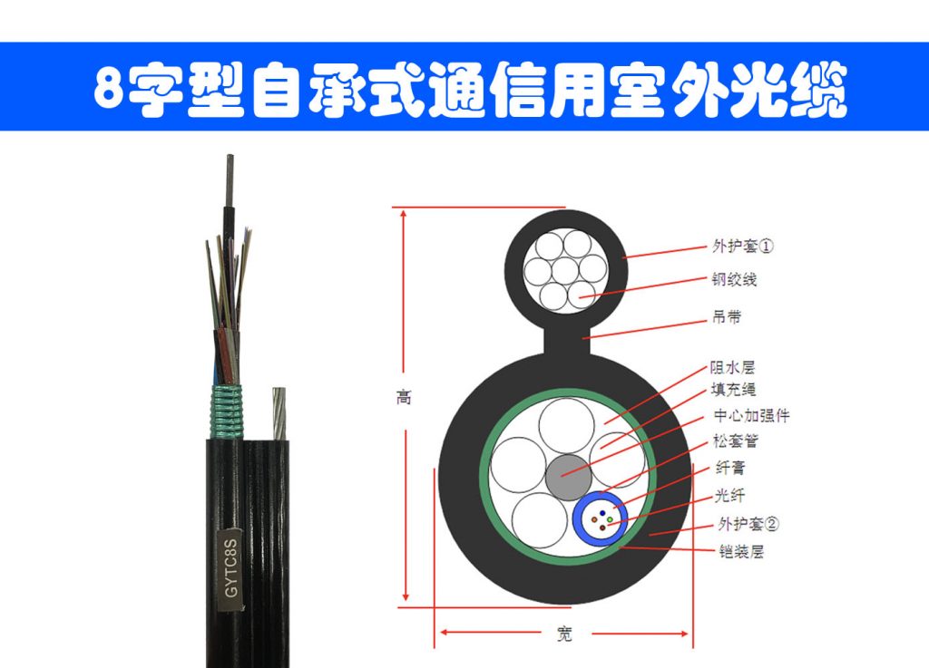 8字光缆厂家