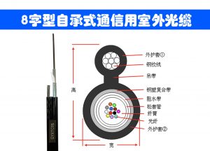 光缆8字盘方法 , 8字缆 安装规范 , 8芯光缆开缆视频 , 8字缆现场安装图 , 8字缆如何施工的 , 8字缆金具有哪些 , 8字缆金具是什么 , 8字型光缆架空安装 , 8字型光缆怎么施工 , 8字型光缆标准规范 , 光纤8字型放线技巧 , 8字光缆厂家有哪些 , 8字光缆厂家排行榜 , 8字型光缆标准是什么 , 8字拉力绳锻炼方法视频